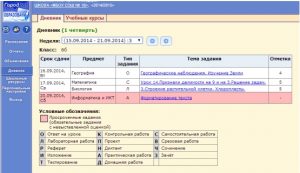 Сетевой Город Образование Чебоксары — войти на сайт, электронный ...